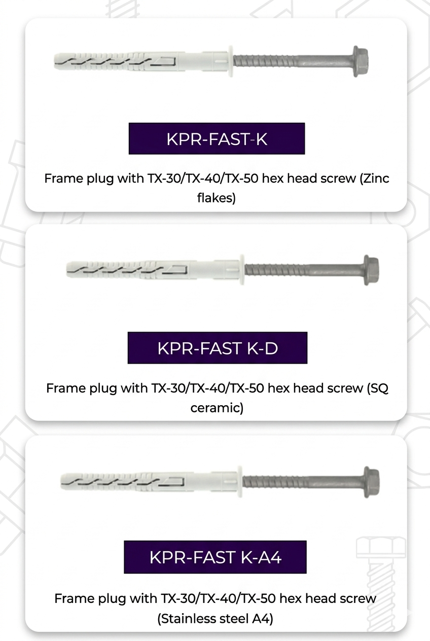 Fastener Solutions