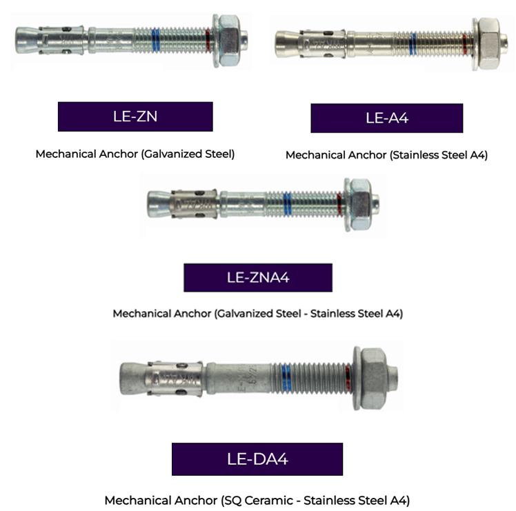 Chemical Fasteners