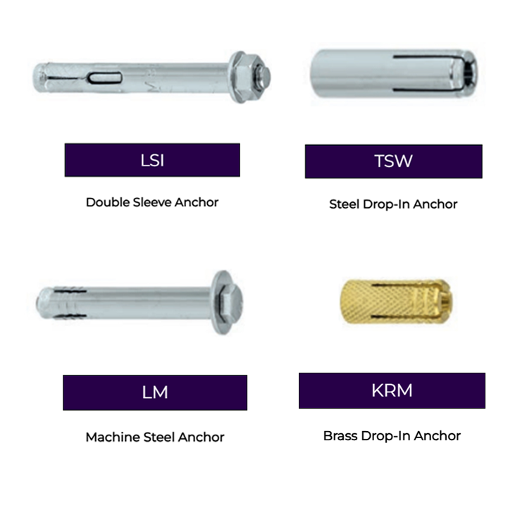 Chemical Fasteners