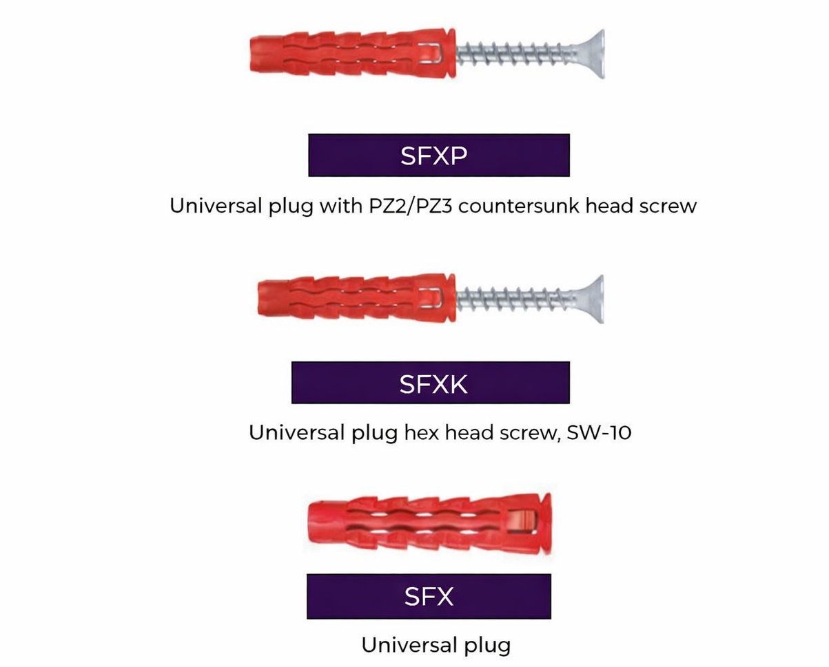 Chemical Fasteners