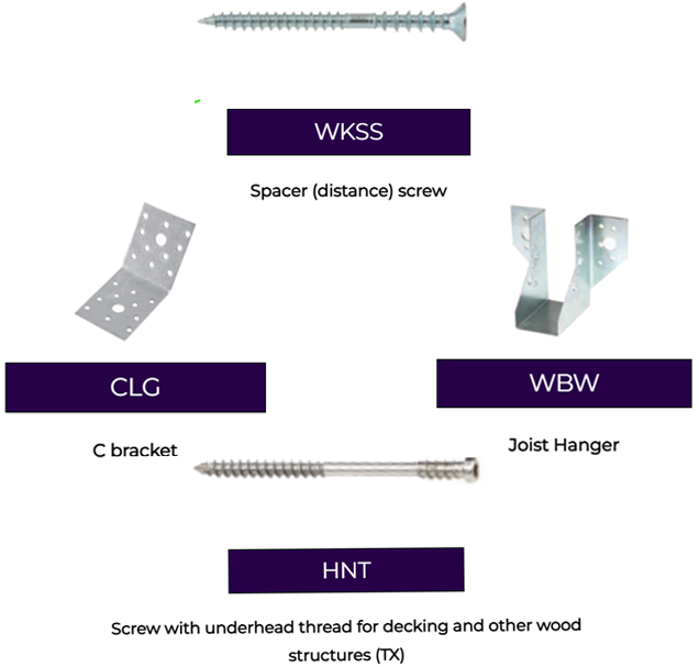 Fasteners